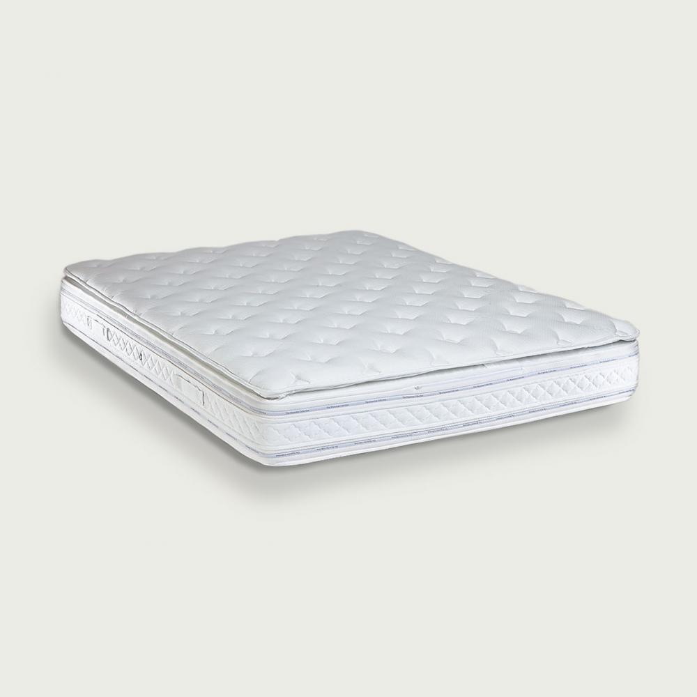 CandiaStrom - Mattress ΝΥΧ - HYPERION COLLECTION -  Listing Image